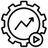 Trading Automation