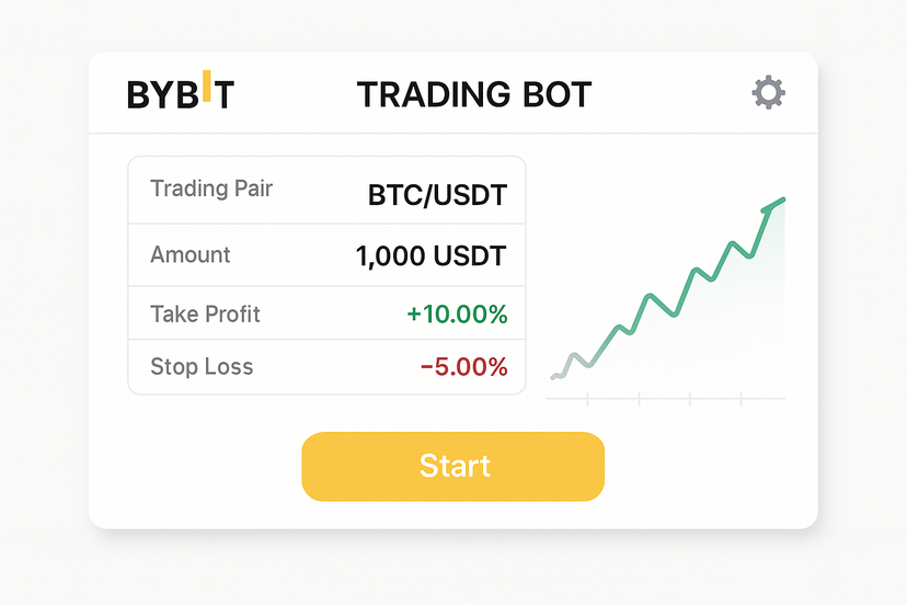 Refactored Bybit Trading Bot with Real-Time Data Processing